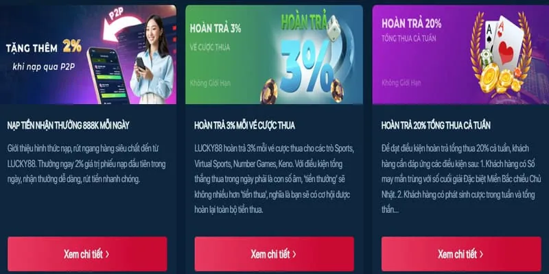Hoàn trả cược xổ số hàng ngày/tuần